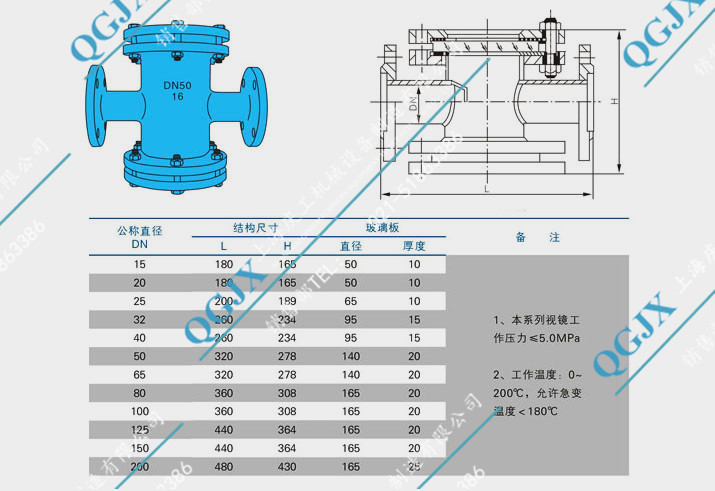 直通葉輪視鏡